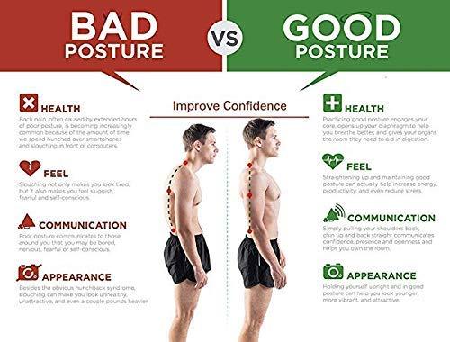 Smart Back Support Posture Corrector Belt for Men & Women